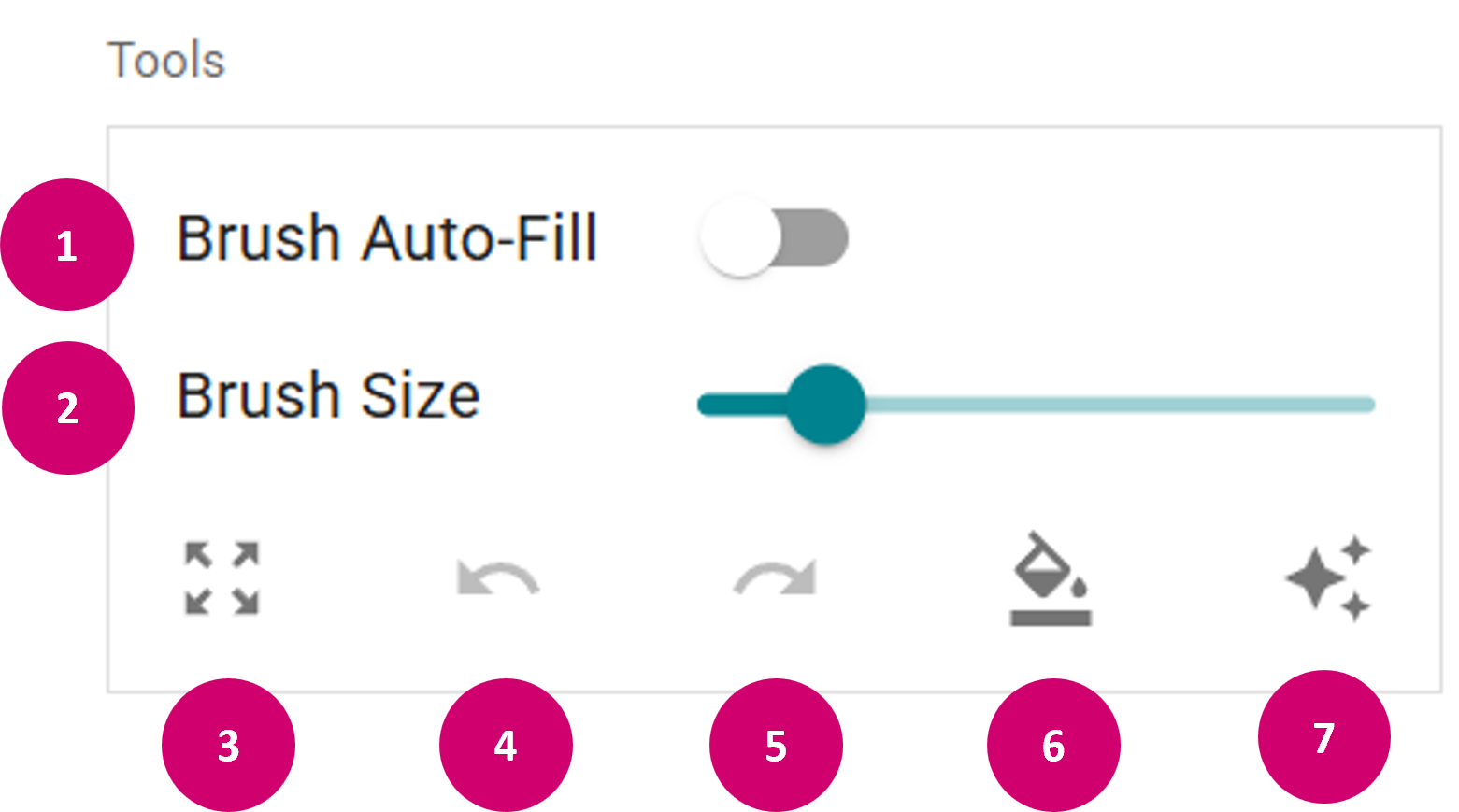 Tools for editing raster annotations